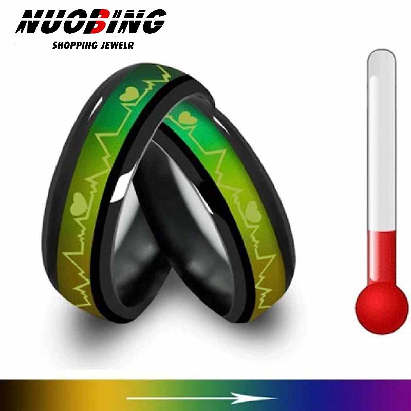 Tech Accessories Names - L'anello intelligente cambia colore con la