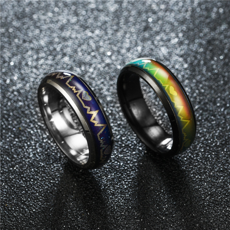 L'anello intelligente cambia c - Tech Accessories Names recensione e prezzo