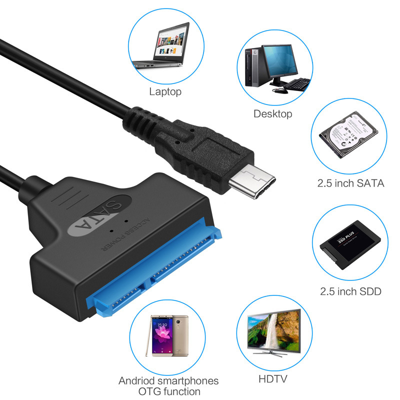 Cavo adattatore USB 3.1 Type C - Samsung Ssd Evo 870 recensione e prezzo