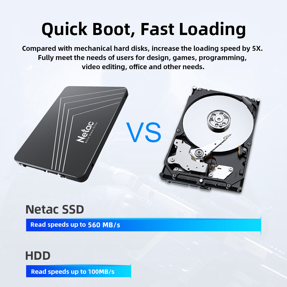 SSD SATA Netac 2TB 4TB 1TB 128 - Samsung Ssd Evo 870 recensione e prezzo