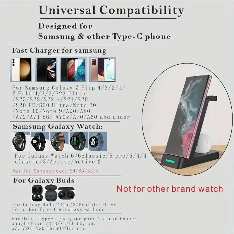 Stazione di ricarica 3 In 1 pe - Wireless Charger 3 In 1 recensione e prezzo